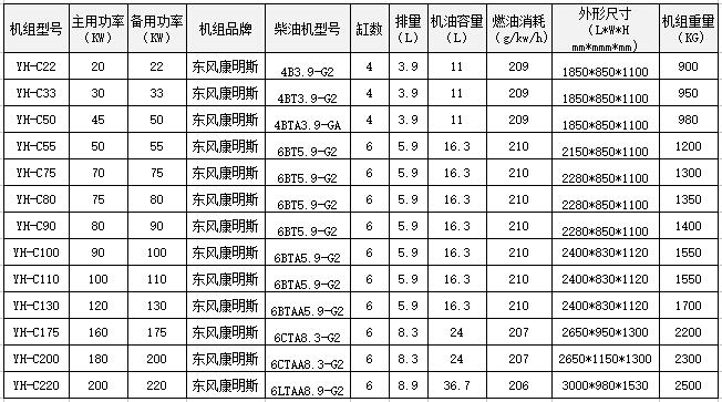 東風康明斯.jpg